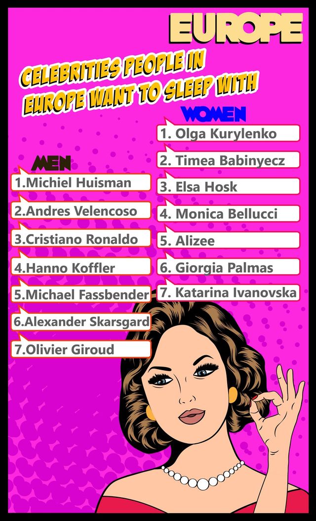 Хочуть усі: українка очолила незвичайний секс-рейтинг - фото 141096