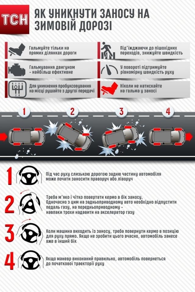 На дорогах ожеледиця: як доїхати додому цілим - фото 139401