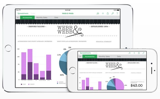 Пакет офісних програм Apple iWork отримав суттєве оновлення - фото 155261
