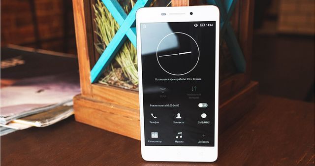 Іменини Саші Грей і "реанімація" смартфона: 14 березня в трьох фото - фото 151848