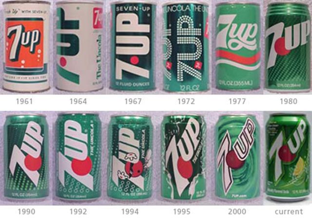 Coca-Cola і 7-up: як еволюціонували газовані напої - фото 151979