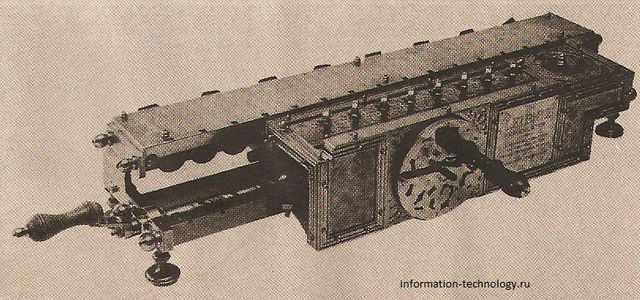 Цікаві факти про калькулятор, які точно здивують вас - фото 155621