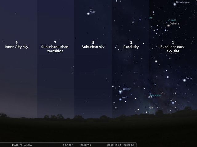 Як зникнення Місяця вплине на Землю: 7 небезпечних наслідків - фото 149711