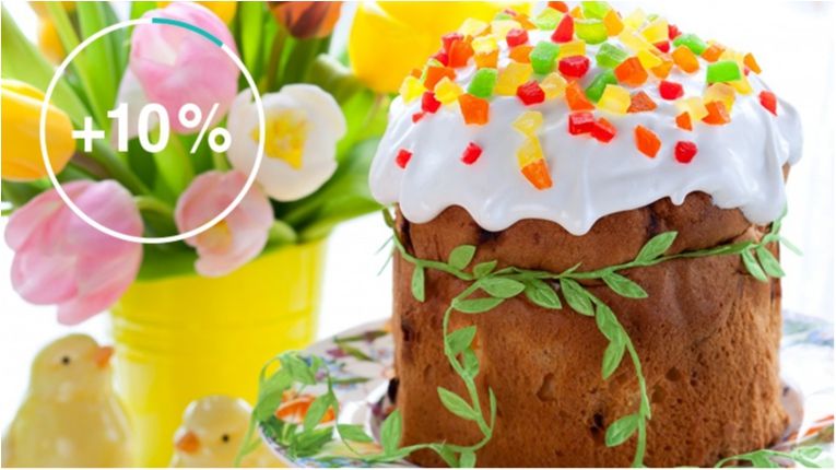 Як змінилася вартість паски в Україні за рік: інфографіка