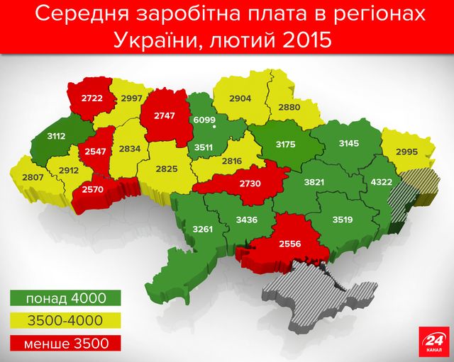 Названо області України з найвищою зарплатою: інфографіка - фото 160322