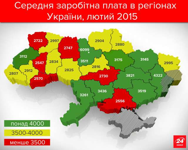 Названо області України з найвищою зарплатою: інфографіка - фото 160322