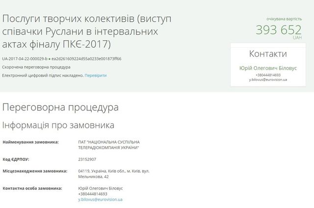 Євробачення-2017: названі гонорари Джамали, Руслани та Onuka за виступ на шоу - фото 163960