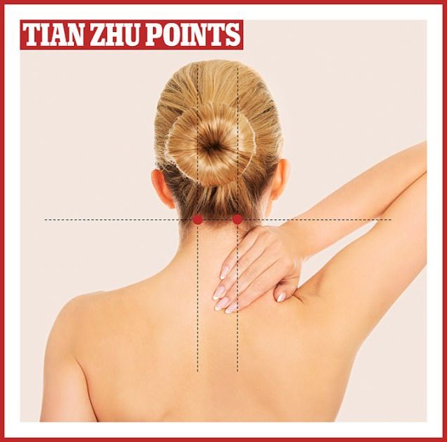 Без знеболювальних: як позбутися головного болю за 5 хвилин - фото 164647