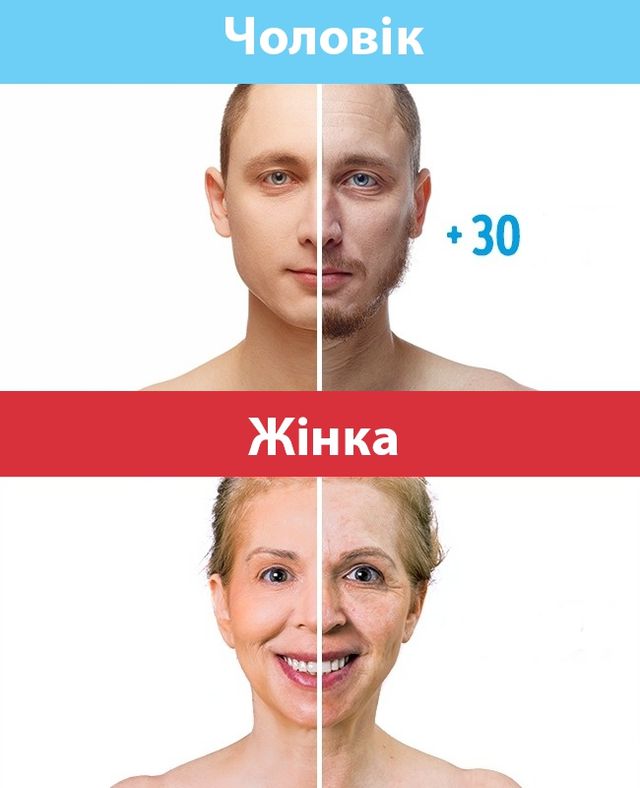 Ці 7 фактів про чоловіче тіло вас точно здивують - фото 165882