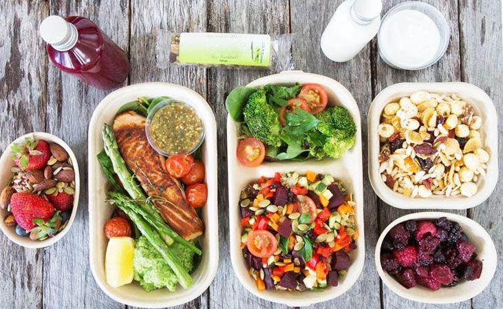 Як підвищити свою продуктивність: 5 простих способів