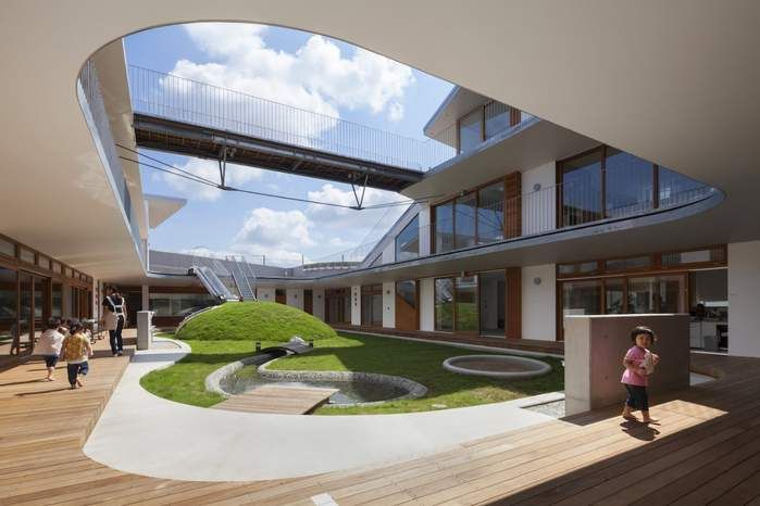 Як виглядає сучасний дитячий садок у Японії: ефектні фото