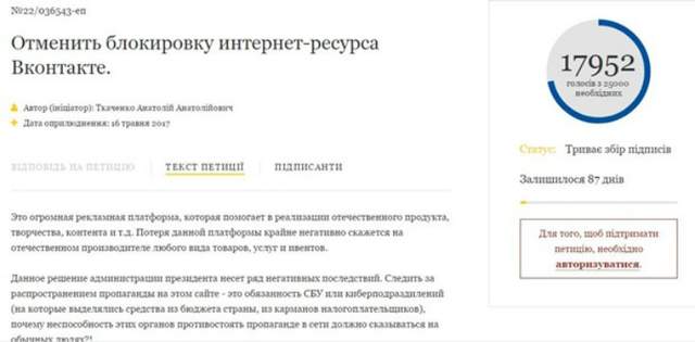 Подано 59 (!) петицій про скасування заборони соцмереж РФ - фото 168341