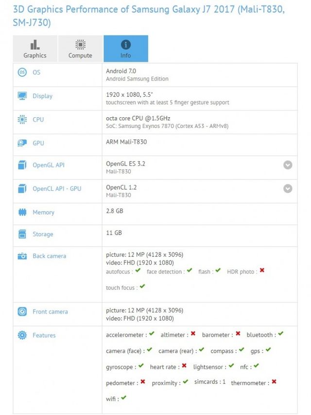 Чим зацікавить користувачів Samsung Galaxy J7 (2017) - фото 164831