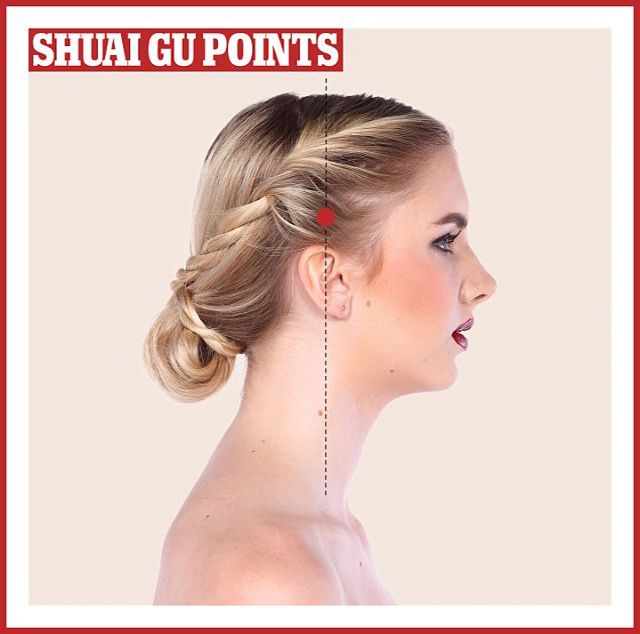 Без знеболювальних: як позбутися головного болю за 5 хвилин - фото 164644