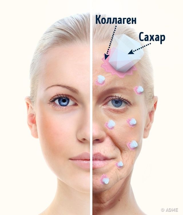 4 небезпечні властивості цукру, про які ми не підозрювали - фото 171666