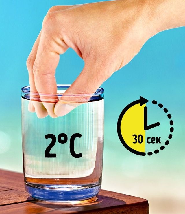 6 простих тестів, які перевірять стан вашого здоров'я - фото 174200