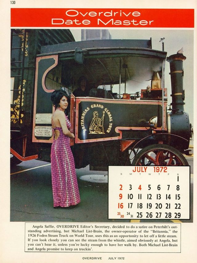 Дівчата та вантажівки: обкладинки американських журналів у 70-х - фото 173723