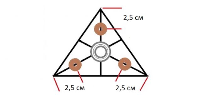 Як зробити спіннер своїми руками: проста інструкція - фото 176115