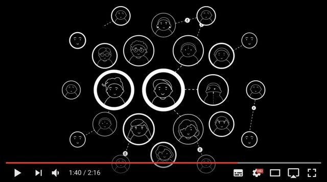 Загадкова українська соцмережа Nimses: у чому суть вірусного проекту - фото 173138