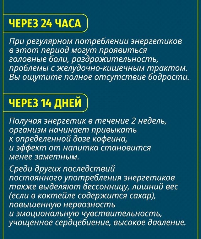 Що відбувається з організмом після банки енергетика - фото 177484