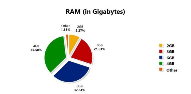Фокус від Mozilla та інші технологічні новинки, які ви могли пропустити - фото 176886