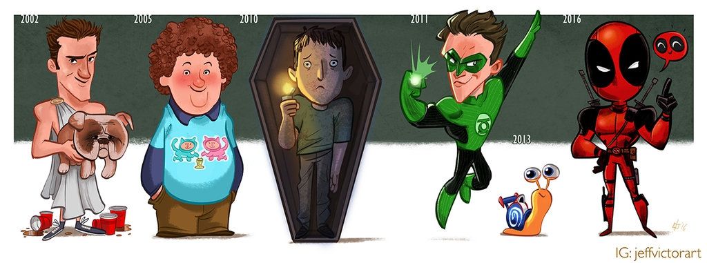 Еволюція знаменитостей: круті карикатури від Джеффа Віктора