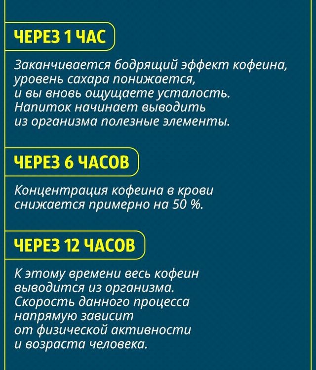 Що відбувається з організмом після банки енергетика - фото 177483