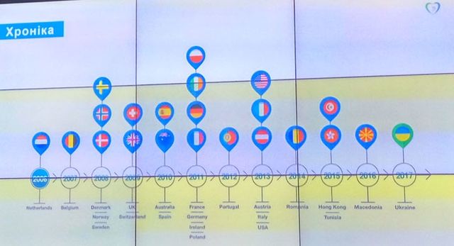В Україні з'явився новий мобільний оператор Lycamobile: названі тарифи - фото 183852