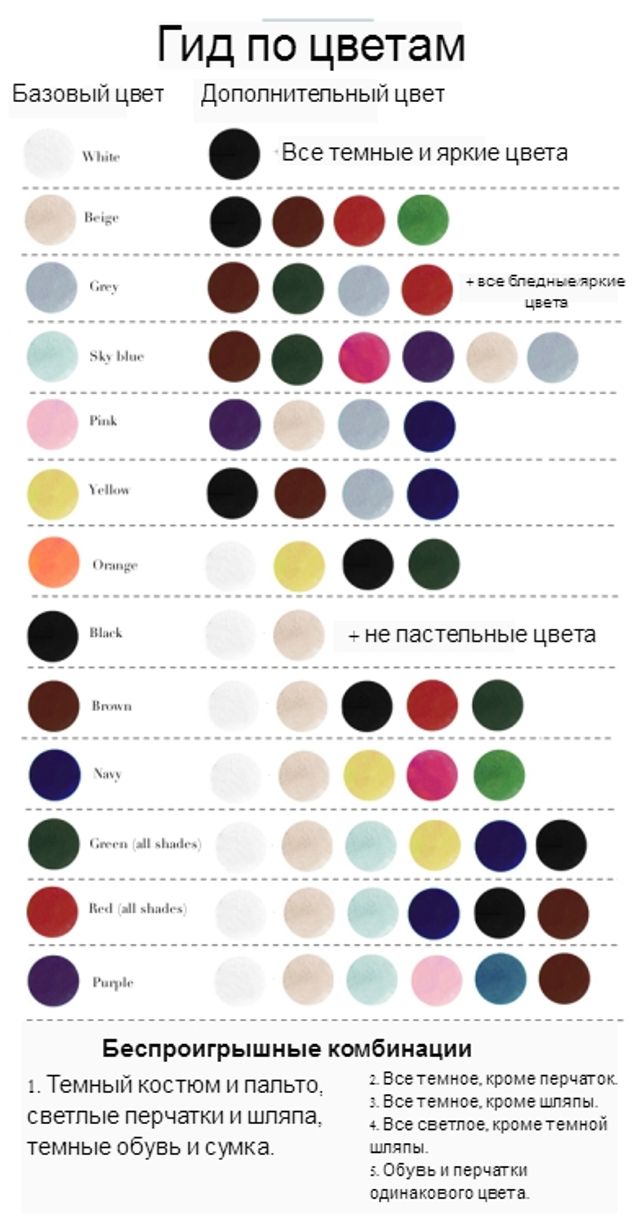 10 секретів стилю, які змінять життя кожного чоловіка - фото 185290