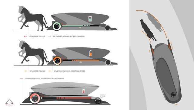 В Італії хочуть створити електромобіль для еліти - фото 180147