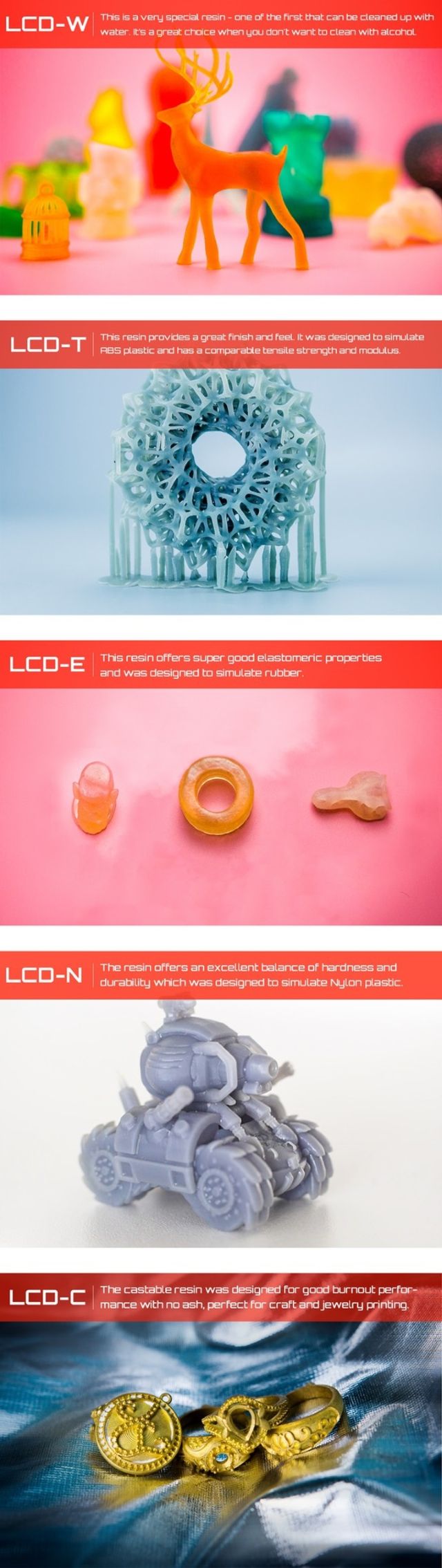 3D-друк тепер доступний кожному: створено 3D-принтер за 129 доларів - фото 184858