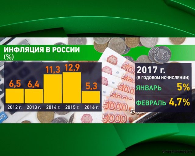 У Путіна вигадали, як віртуозно обманювати росіян - фото 184394