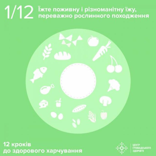 Золоті правила здорового харчування від МОЗ - фото 190364