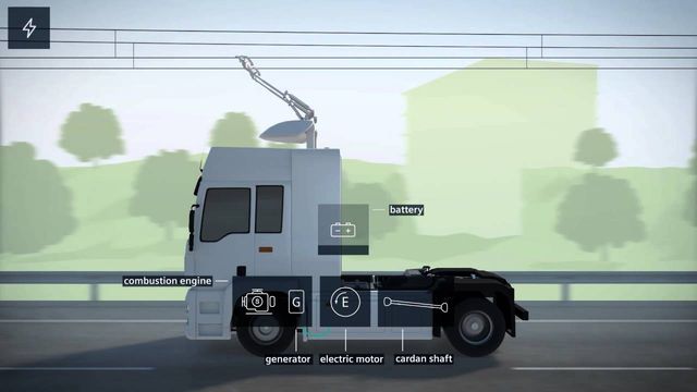 Вантажівки в Німеччині перетворять на тролейбуси - фото 188847