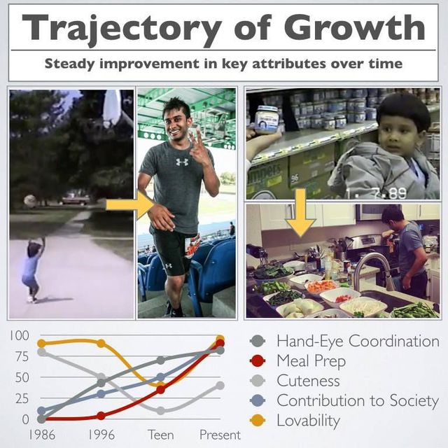 Менеджер Facebook виклав PowerPoint-презентацію про себе в Tinder - фото 189156