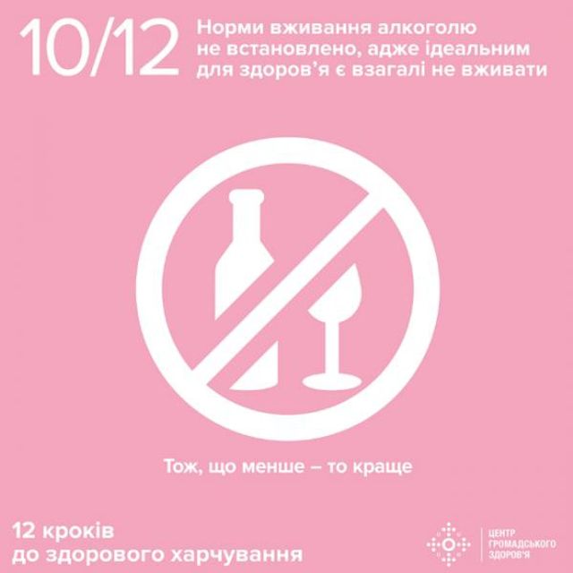 Золоті правила здорового харчування від МОЗ - фото 190362