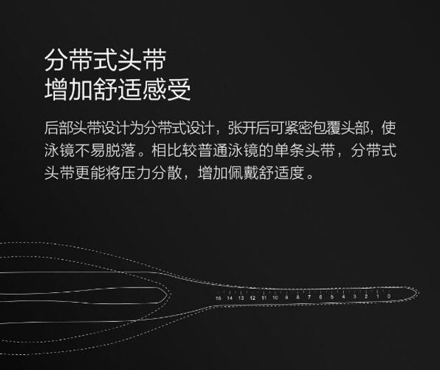 Невгамовна! Xiaomi випустила окуляри для плавання - фото 191686