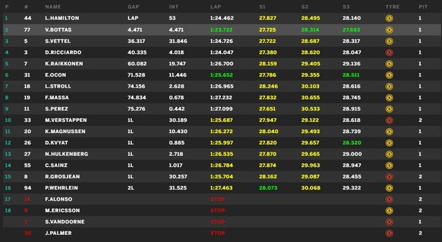 Як Джон Сноу промчав по трасі на автоперегонах в Італії: відеофакт - фото 193467