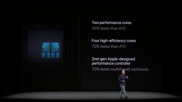 iPhone 8 та 8 Plus: що особливого в нових смартфонах компанії - фото 195501