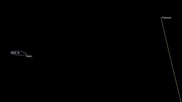 NASA показало, як повз Землю промчав гігантський астероїд - фото 193085