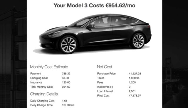 Онлайн-калькулятор, який допоможе вирахувати витрати на Tesla Model 3 - фото 194374