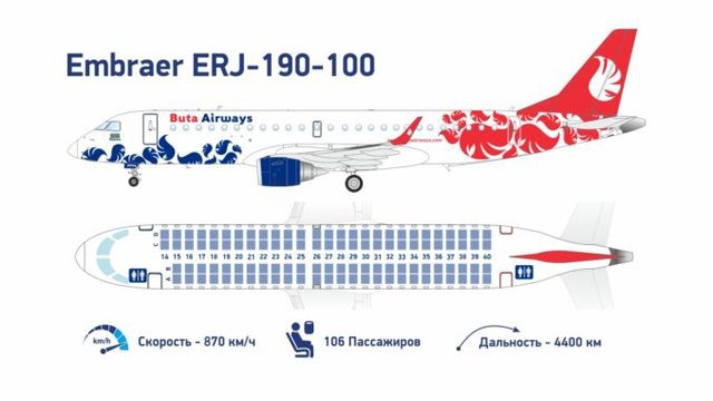 Зручно і швидко: новий лоукостер зайшов в Україну - фото 194004