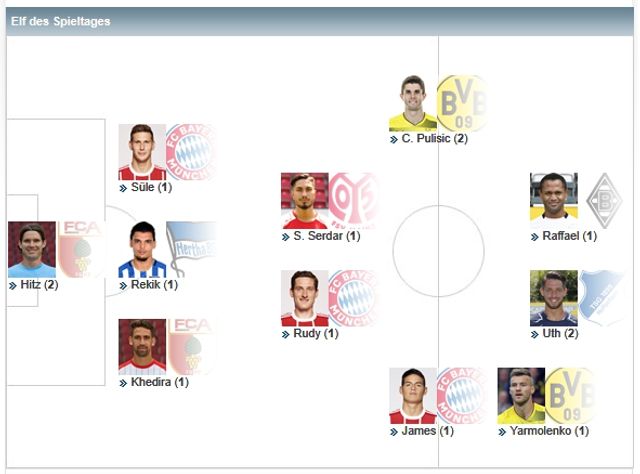 "Те, що треба!" У "Борусії" захопилися грою Ярмоленка - фото 197385