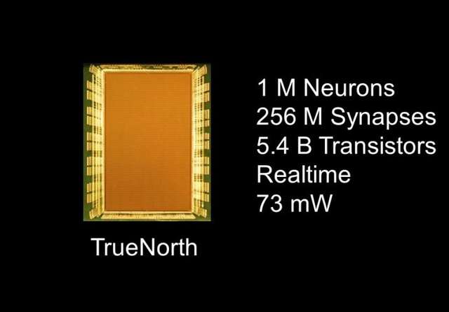 Intel створила чіп, що імітує роботу людського мозку - фото 198701