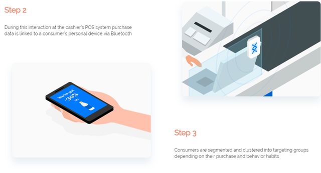 Розумний диктофон і заміна QR-коду: найкращі українські стартапи на Lviv IT Arena 2017 - фото 199875
