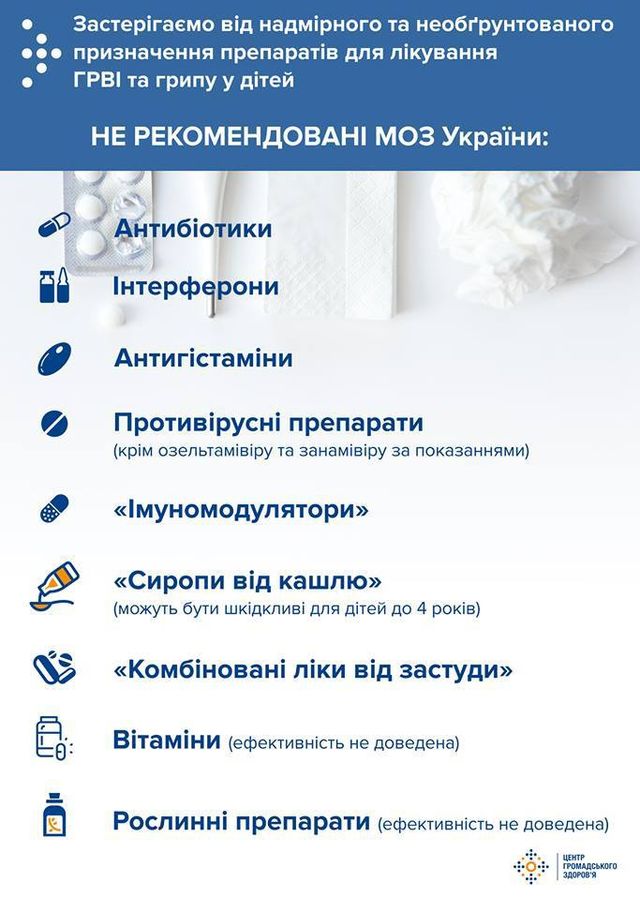 Ці ліки не можна давати дітям: список від МОЗ - фото 205573