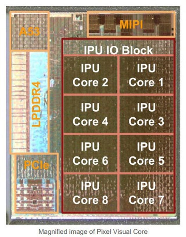 У Pixel 2 знайшли прихований чіп від Google - фото 203067