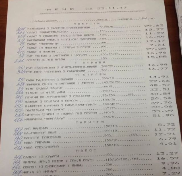 Бутерброди з сьомгою: що найчастіше їдять депутати на обід - фото 210935