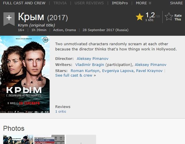 Рейтинг фільму 'Крим'- фото 214806