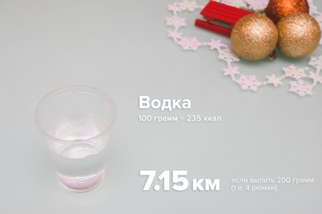 Скільки треба буде пробігти після свят, щоб скинути зайве - фото 217592